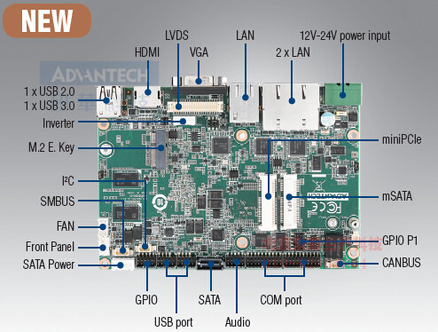 MIO-5850